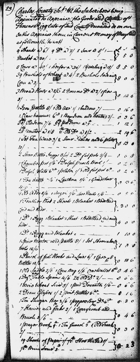 Thomas Rigg's Inventory of 3 Dec 1761, page 23