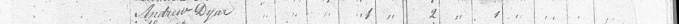 1810 Census of Wood Co., VA: Andrew Dyar
