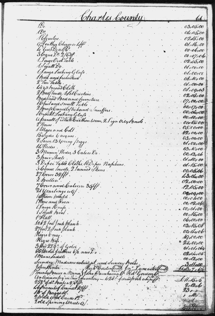 John Bruce's Inventory of 08 Apr 1737, page 61