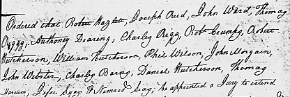 Jury duty concerning Concord Meeting House Road Extension, 03 Mar 1795
