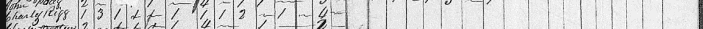 Charles Rigg listed in the 1820 Census of Greenup Co., KY