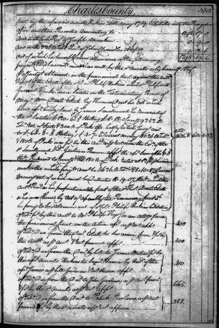 Col. Philip Hoskins's Additional Account, page 359