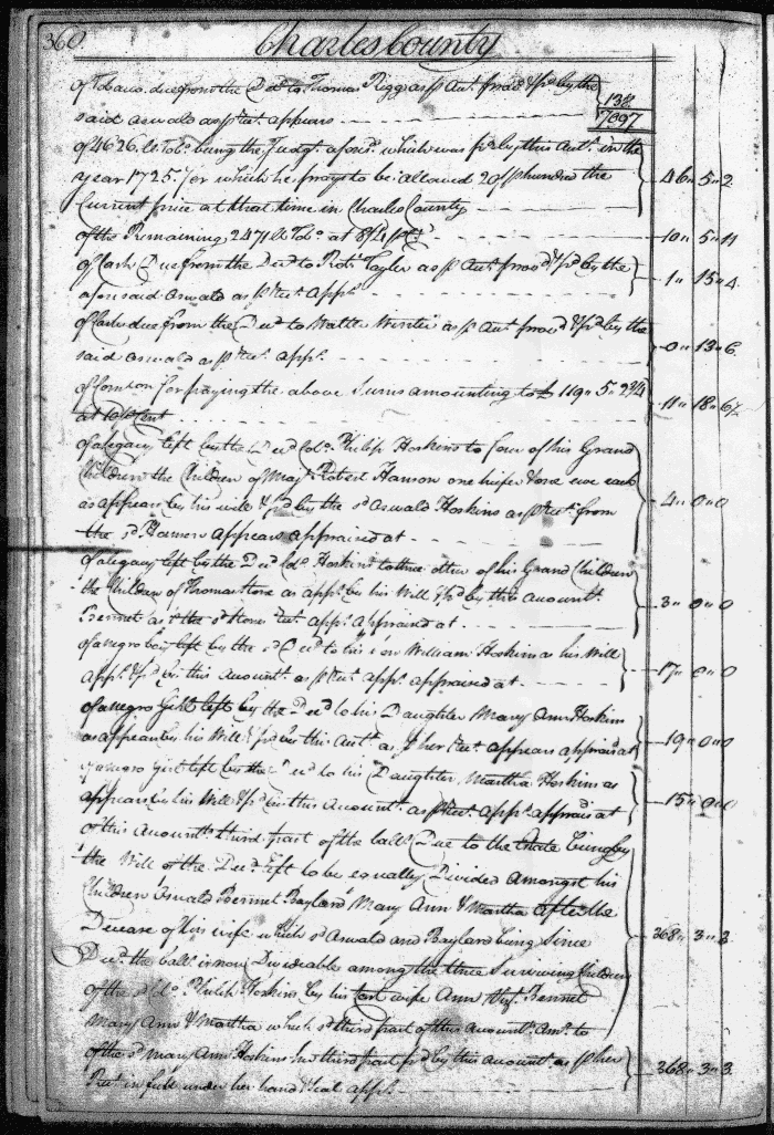 Col. Philip Hoskins's Additional Account, page 360