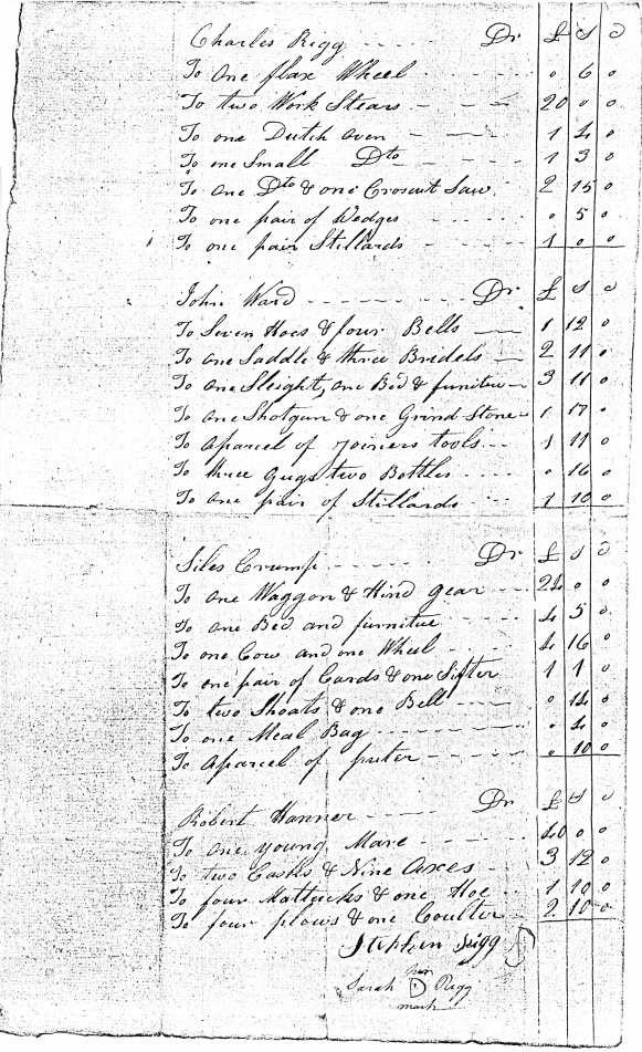Sale of the Moveable Estate of Thomas Rigg, Stokes County, North Carolina, 14 Oct 1796