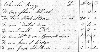 Thomas Rigg's Estate Sale 14 Oct 1796 - Purchasers